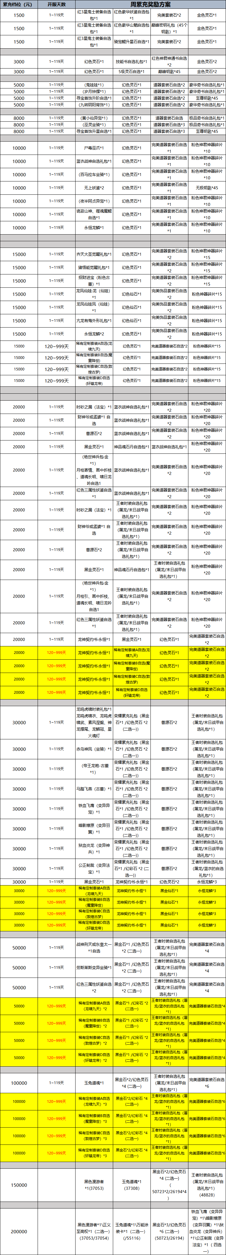 1776215390169034.png 6b4ac2459f6b837ddf2dde36f7dd8870.png