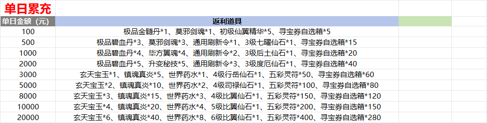 dd2d4b3d5eef9b2d8fdc9d3667c95641.png