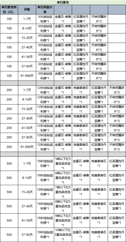 76f875a8420700f4e94bda3b9745e565.png
