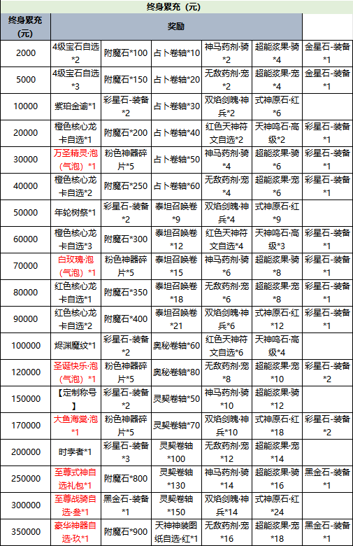 6b854b91cbca291c8d22e659e51aa9b1.png